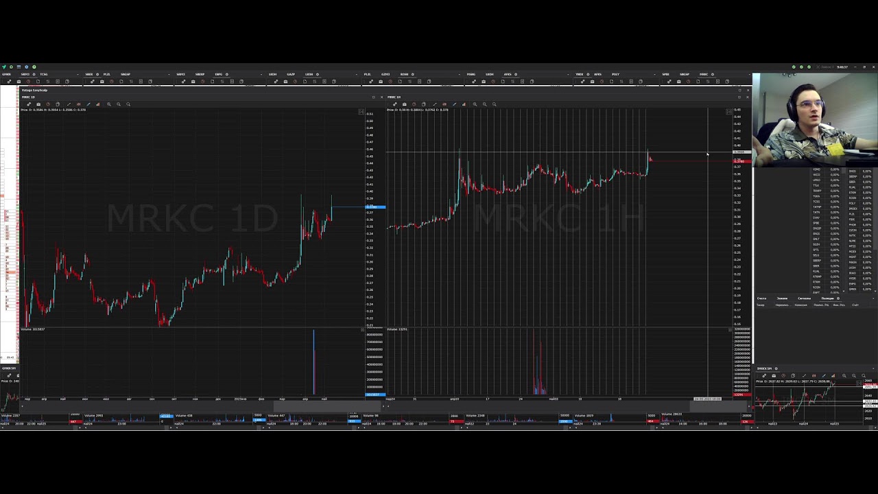 Брифинг MOEX.Прямая трансляция. Максим Шкода - YouTube