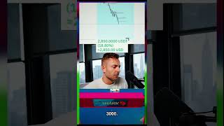 Криптовалютные стратегии: искусство управления, а не просто игра!
