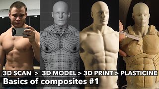 How to 3D model a suit. Precise modeling & scaling guide. (Building Iron Man suit. Part 5)