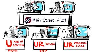 Helping the youth of Nigeria master their Compass of Right! screenshot 5