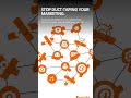 Stop Duct taping marketing! #shorts