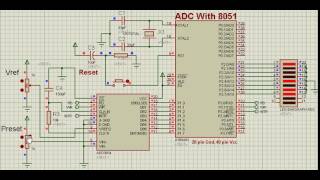adc0804
