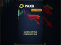PAXG market outlook — March 23