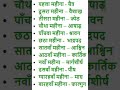महीना का नाम हिंदी में || Global Education Wave