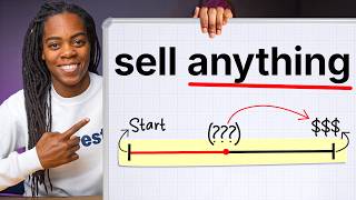 Watch this BEFORE you raise your prices 