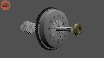 Manual Clutch Working Principle and Animation || Clutch Anatomy Animation video || Automotive