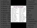 20 Synonyms words in English | What is Synonyms of | Common Synonym Words | Useful Synonyms Words Mp3 Song