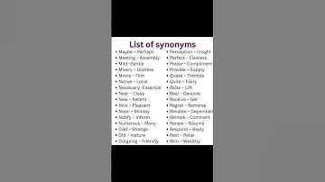 Thumbnail of 20 Synonyms words in English | What is Synonyms of | Common Synonym Words | Useful Synonyms Words