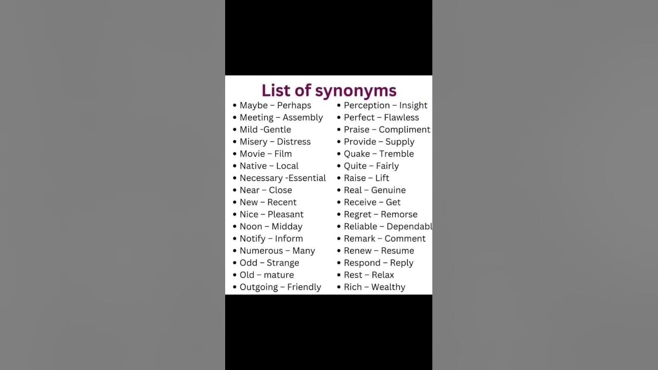 20 Synonyms words in English | What is Synonyms of | Common Synonym Words | Useful Synonyms Words