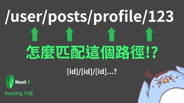 72法則程式教學 | Nuxt3 ⛰️ Routing 學這些就夠了 5大基本用法