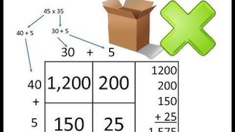 09 28 2017 - 4.4 D - 2 digit by 2 digit multiplication using the  "The Box Method"