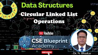 Circular Linked List Operations | Insertion, Deletion & Traversal | Data Structures