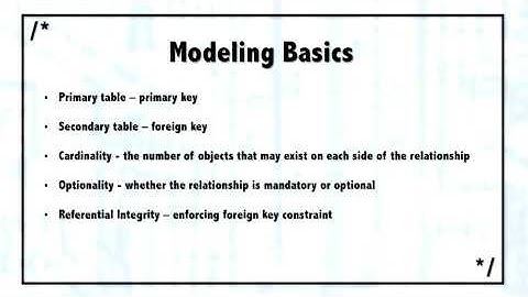1  Understanding Normalization