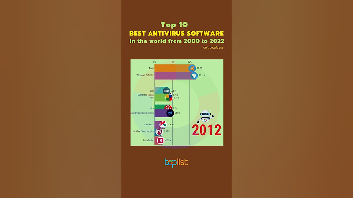 Trang top-antivirut-vietnam.info bao bin bi hong