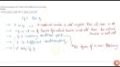 Rewrite the following statement with if-then in five different ways conveying the same meaning. ...