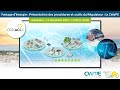 Webinaire ceracle  procdures  outils du rgulateur et grd pour le partage denergie  12122023