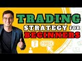 How to setup trades for beginners  pending orders