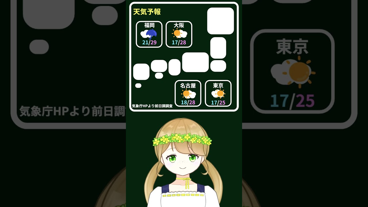 紺野ななの朝活NEWS~10月13日~ #shorts #vtuber