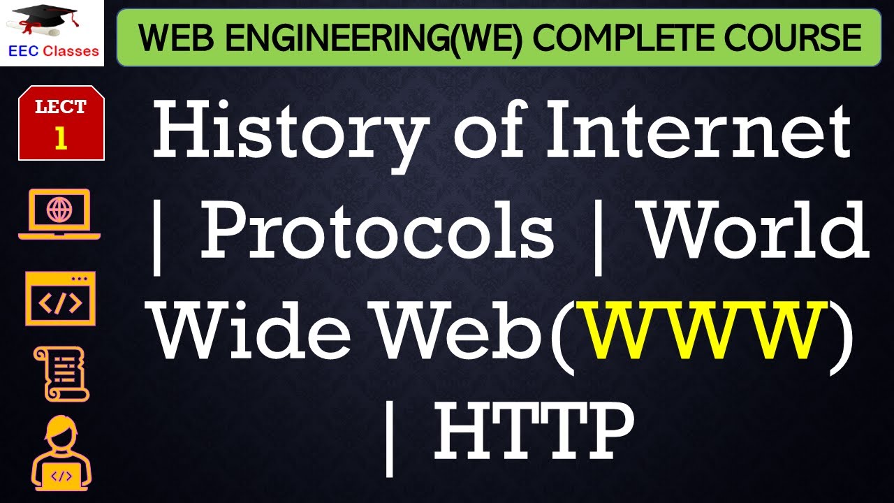 L1: History of Internet | Protocols | World Wide Web(WWW) | HTTP | Web Engineering Lectures