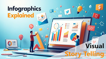 InfoGraphics: The Power of Visual Storytelling Explained!
