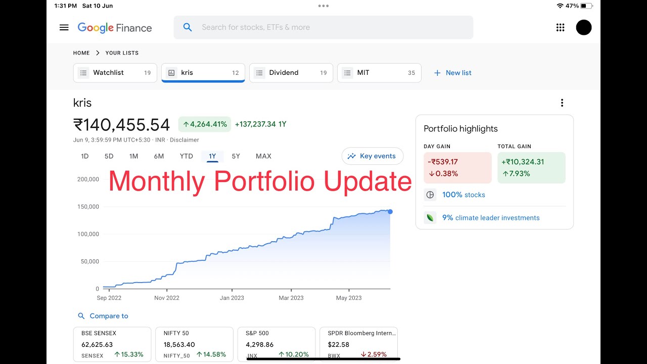 Growth and dividend portfolio update | 10 June 2023 | kris | portfolio ...