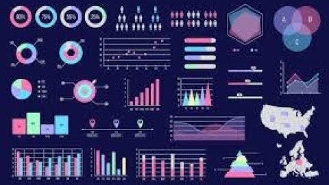 Data Visualization using python | Seaborn| Part-III