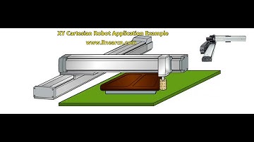 XY Cartesian Robot Application Example