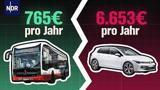 Was uns das Auto kostet (und warum es trotzdem nicht ohne geht)