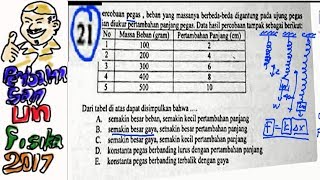 Pada percobaan pegas . beban yang massanya berbeda-beda digantung
ujung pem kemudian diukur tambahan c'- 'an - as. data hasil- ..
tanpa): u…… n-m- n...