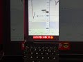 nifty 50 option trading live / #optiontrading #viral #profitbook