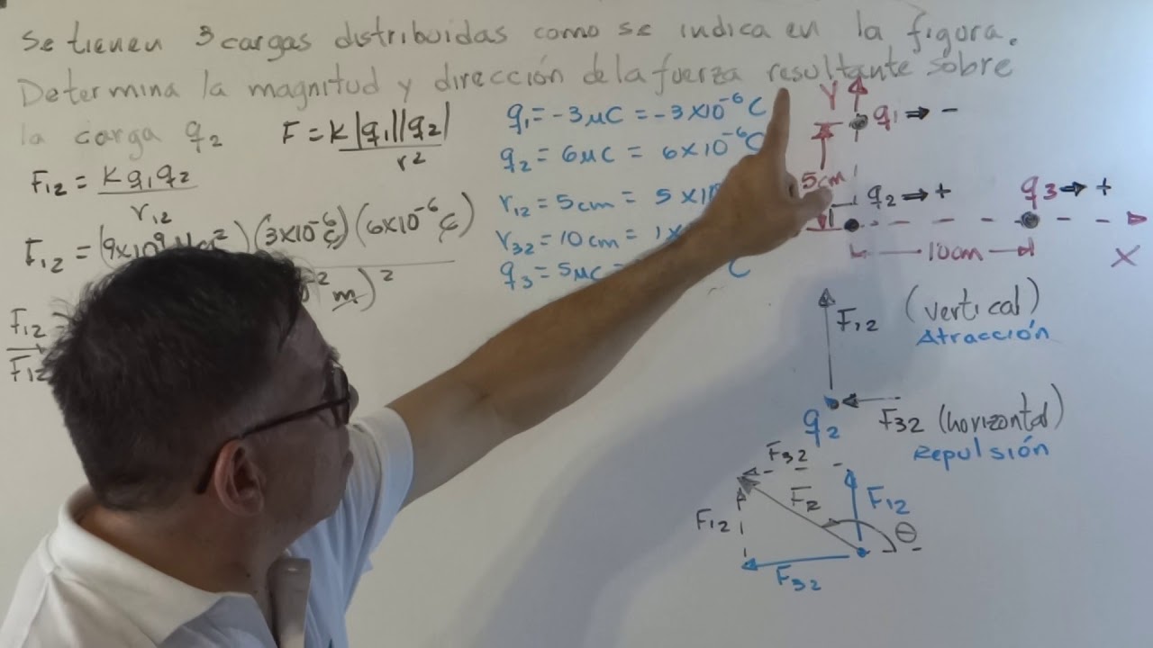 LEY DE COULOMB EJ8 serways