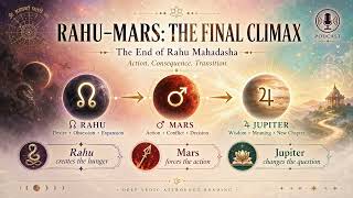 Rahu–Mars Final Climax: End of Rahu Mahadasha & Jupiter Transition | Vedic Astrology