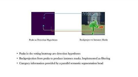 Pixel Consensus Voting for Panoptic Segmentation