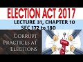 SEC 173 to 180 of ELECTION ACT, 2017 I PENALTIES FOR FRAUD I DISORDERLY CONDUCT AT POLLING STATION