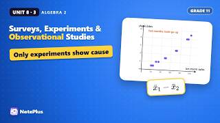 Surveys, Experiments & Observational Studies | Algebra 2 Unit 8