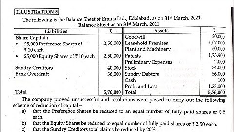 Internal Reconstruction || Unit No. 2 ||  Advanced Accounting-I || TYBCOM Sem-V || Prob No-5 || SPPU