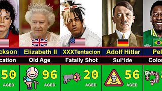 How Famous People Died  | Age of Death |