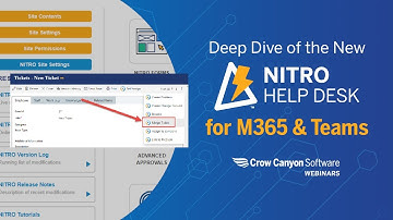SharePoint Help Desk Ticket System: Deep Dive of NITRO Help Desk for M365, Teams, & SharePoint