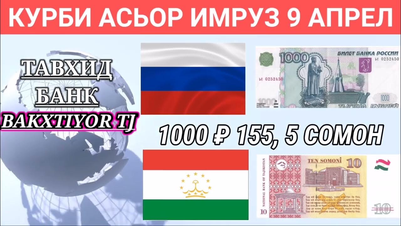 Курсы валют таджикистан на сегодня рубл сомони. Валюта Таджикистана рубль. Валюта Таджикистан 1000. 1000 Рублей Таджикистан. Валюта в Таджикистане рублей на Сомони.