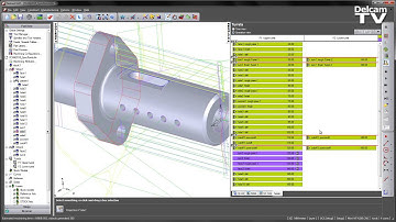 Turret Synchronisation