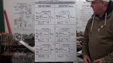 VIDEO 2: HOW THE GLOBAL PHYSICS COMMUNITY GOT BASICALLY EVERYTHING WRONG SINCE THE EARLY 1800