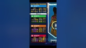 Draymond Green Build NBA2K23