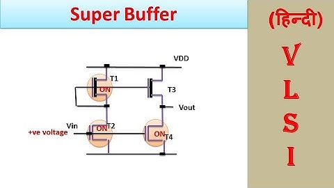 Super Buffer (Hindi) | VLSI