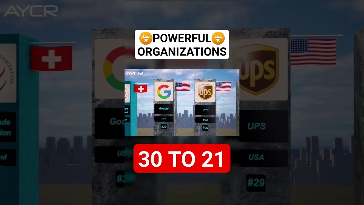 🔞🔞 POWERFUL ORGANIZATIONS 