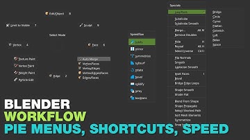 Blender - Workflow - Shortcuts, Pie Menus, Speed - English
