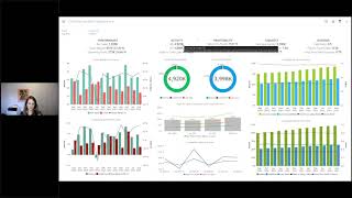 Make Smarter Business Decisions with Sage Data & Analytics