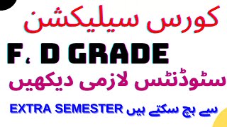 Vu Course Selection 2023F D Grade Courses Kis Trah Select Krainmust Watch