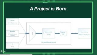 OpenIR - Open Source Infrared Remote Control Project Overview screenshot 4