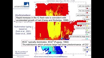 Use of remote sensing of clouds and precipitation for improved weather forecasting and warning