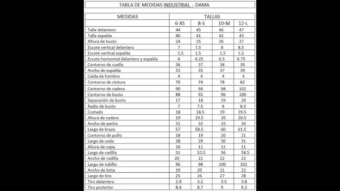 📌Tabla de TALLAS o de MEDIDAS de México para Mujeres ✓para